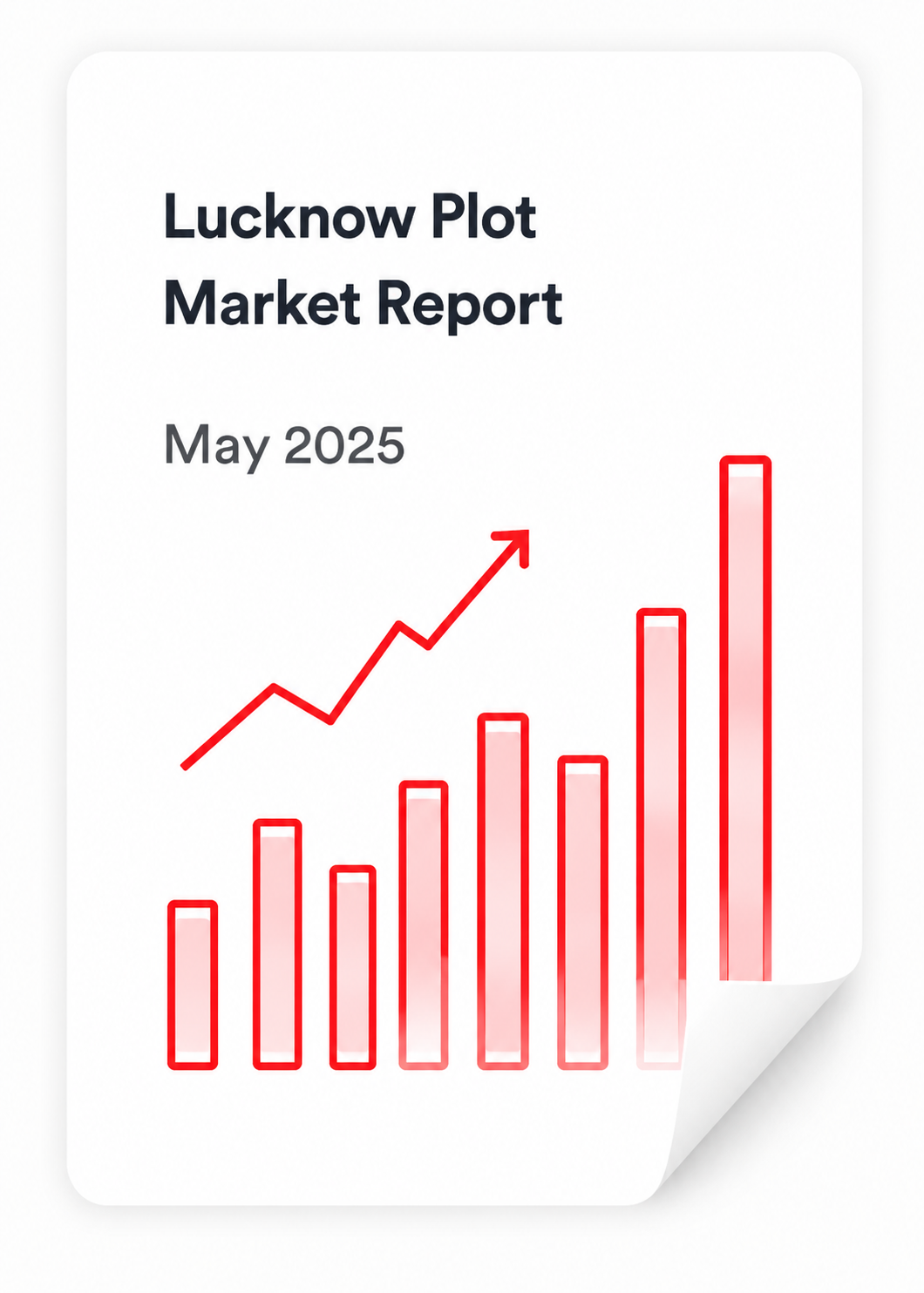 Lucknow Plot Market Report